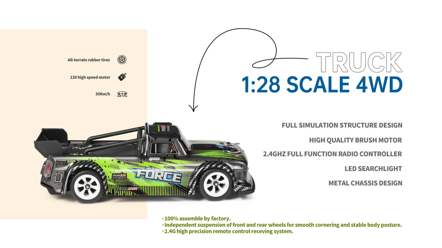 WLtoys 284131 1/28 Scale RC