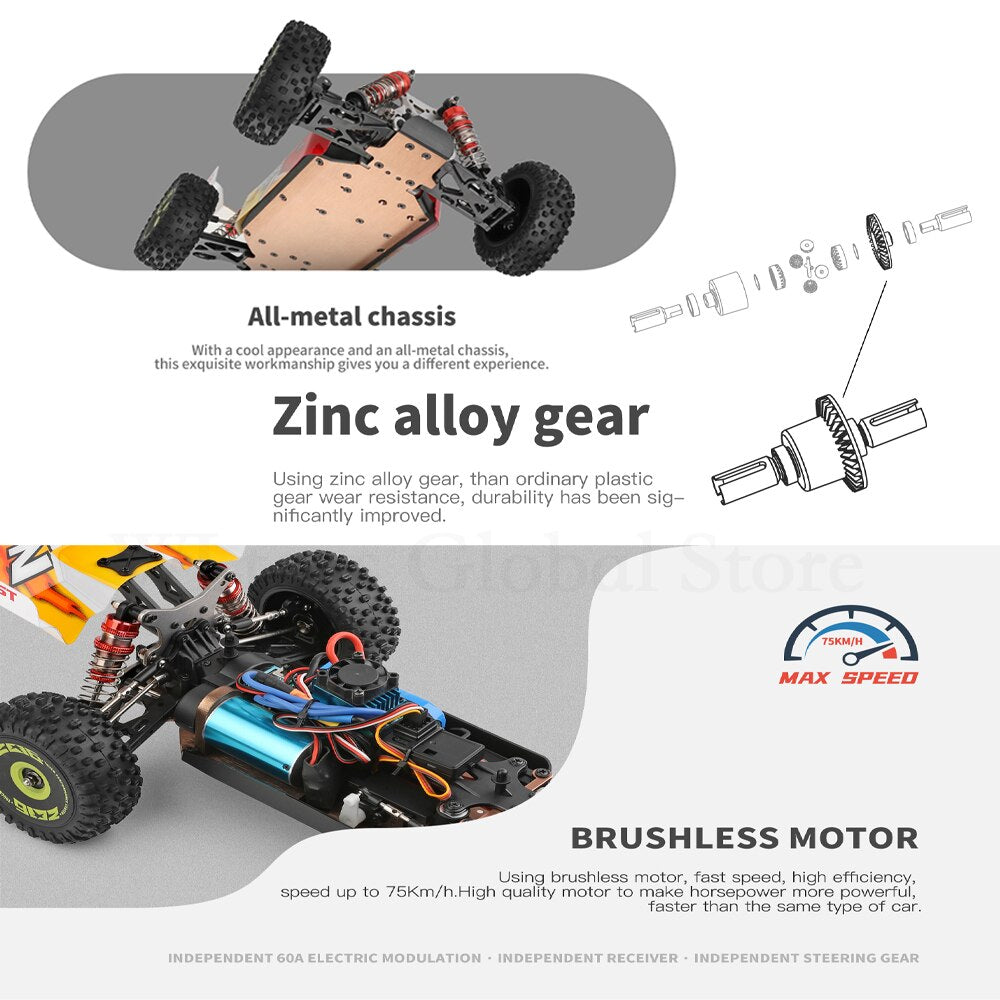 WLtoys 284131 1/28 Scale RC