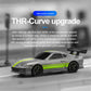 Turbo Racing C73 1/76 Scale